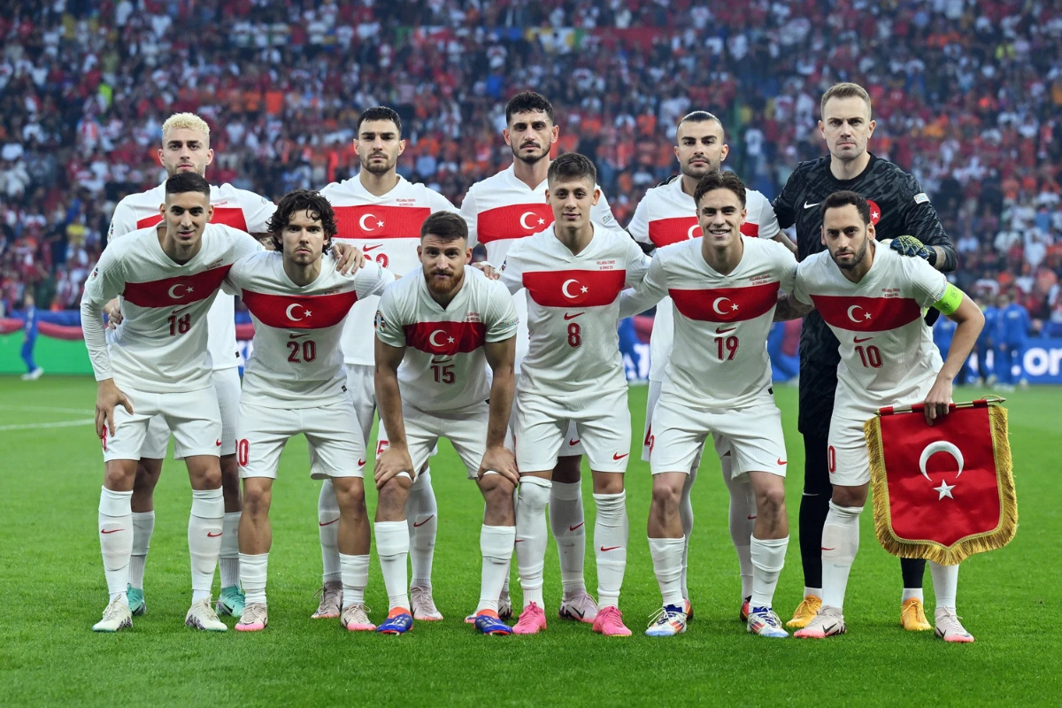 2026 世界盃 土耳其 Türkiye 球員名單