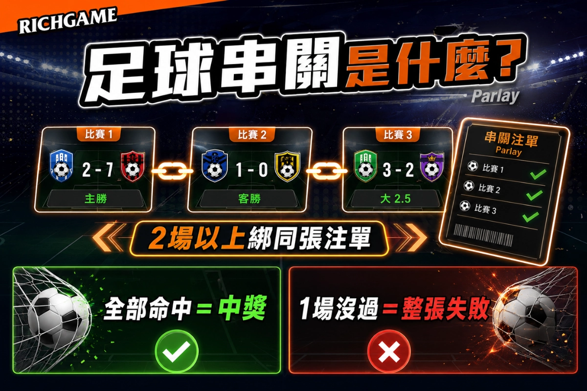 足球串關是什麼