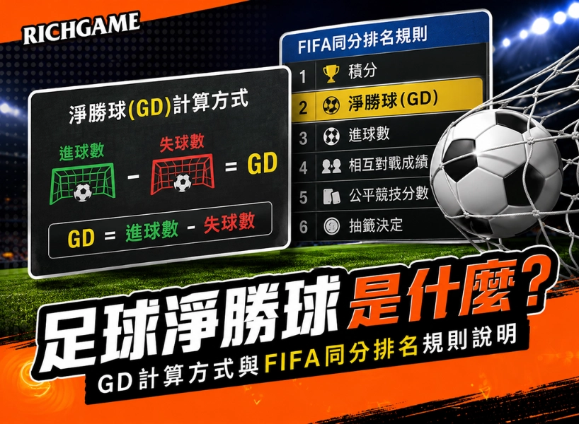 足球淨勝球是什麼？GD 計算方式與 FIFA 同分排名規則說明