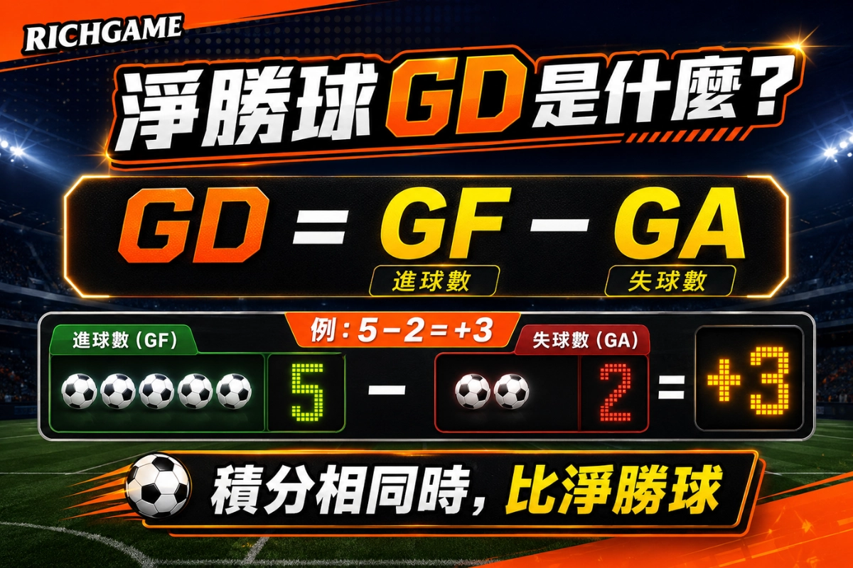 足球淨勝球的定義