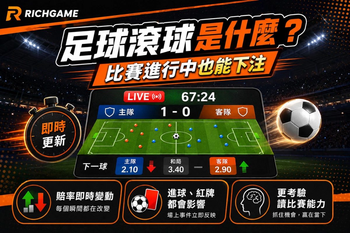 足球滾球是什麼?