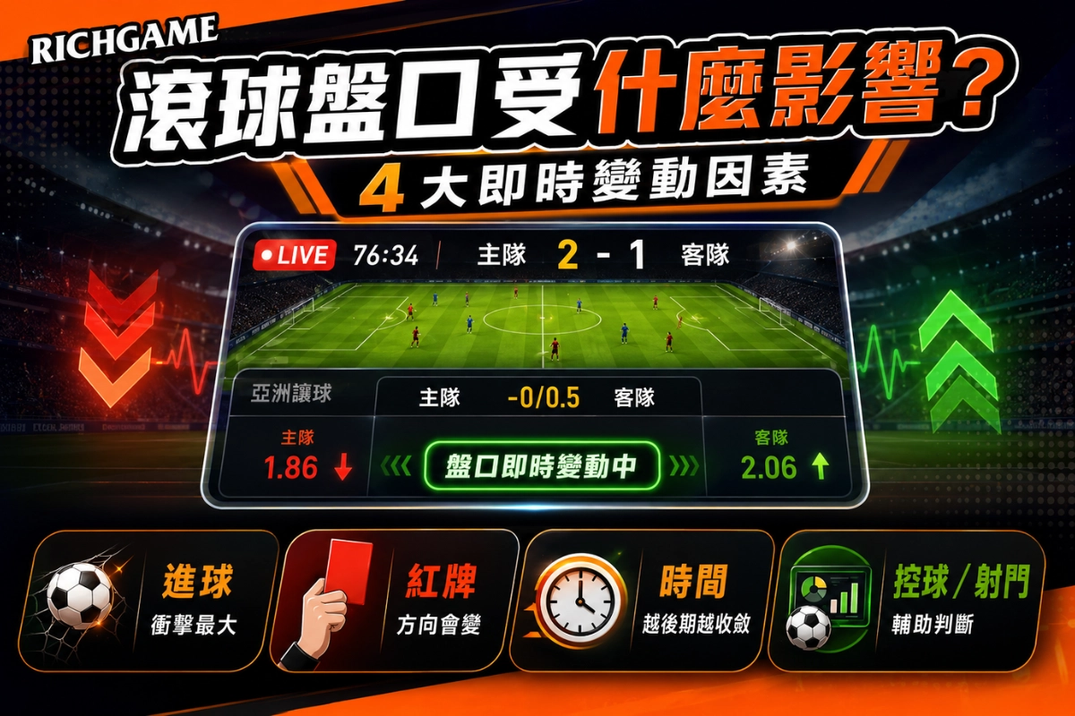 影響足球滾球盤口的四大因素
